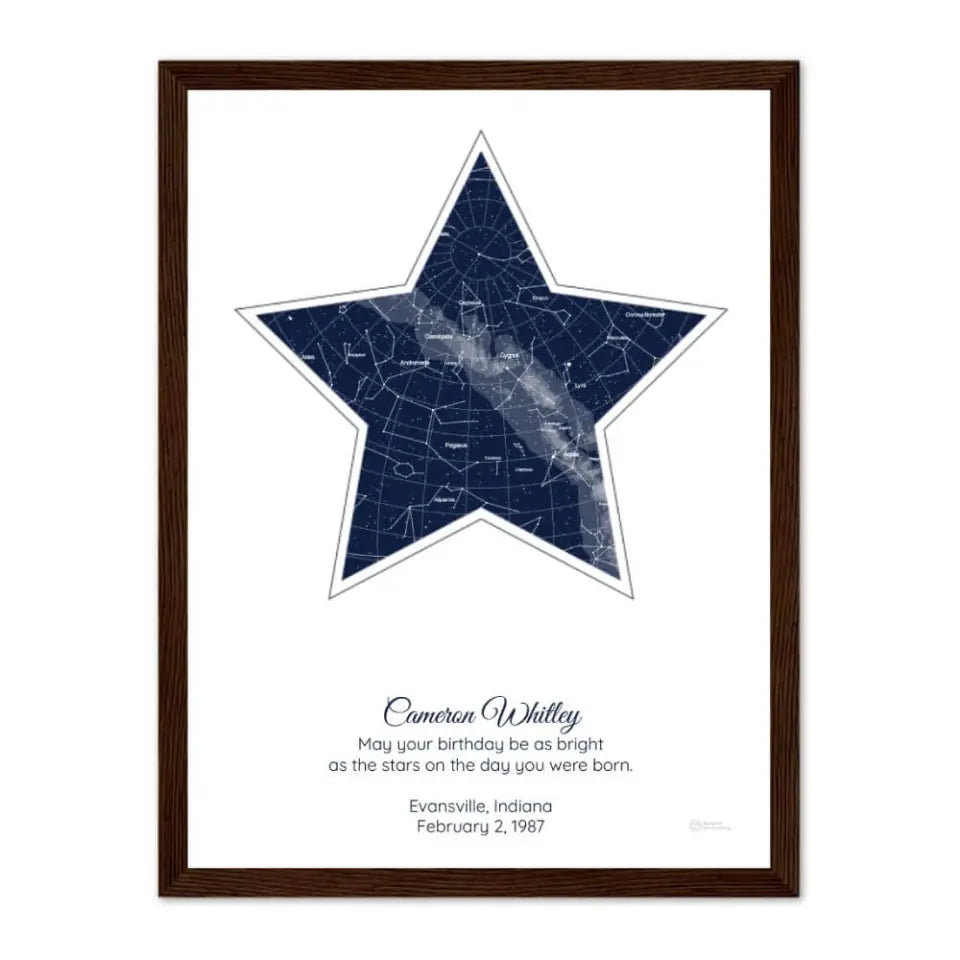 Personalized Birthday Gift - Choose Star Map, Street Map, or Your Photo